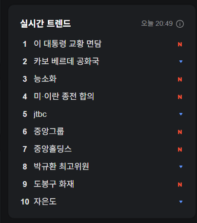 Daum 실시간 트렌드 캡처